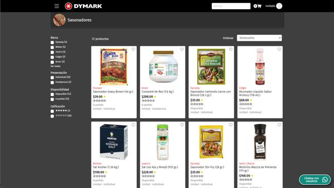 Dymark Mexico